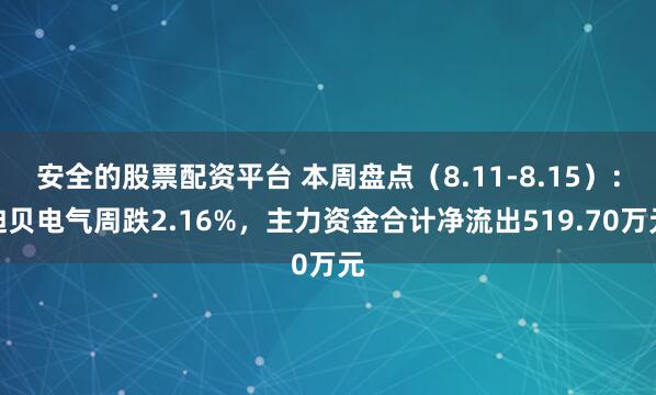 安全的股票配资平台 本周盘点（8.11-8.15）：迪贝电气周跌2.16%，主力资金合计净流出519.70万元